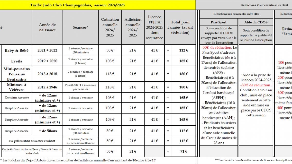 Tarifs et reductions 2024 2025 jcc